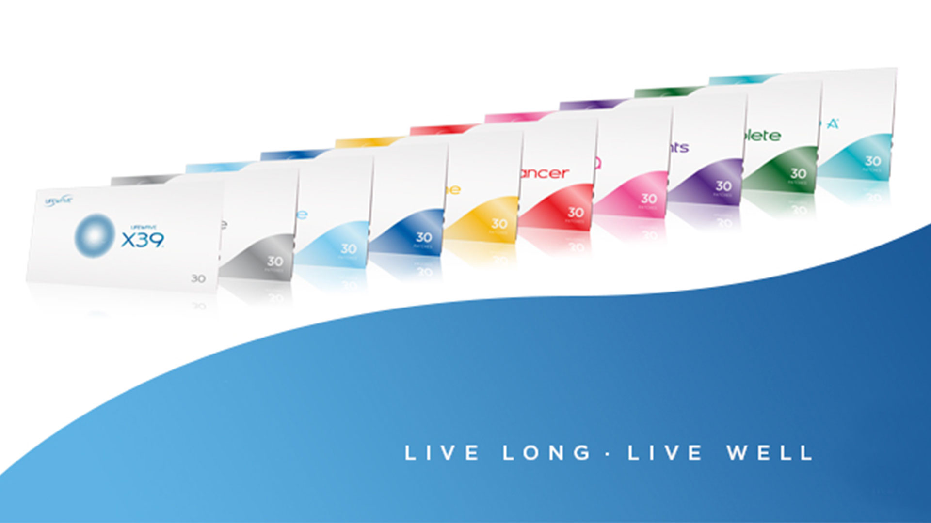 Lifewave Product Line